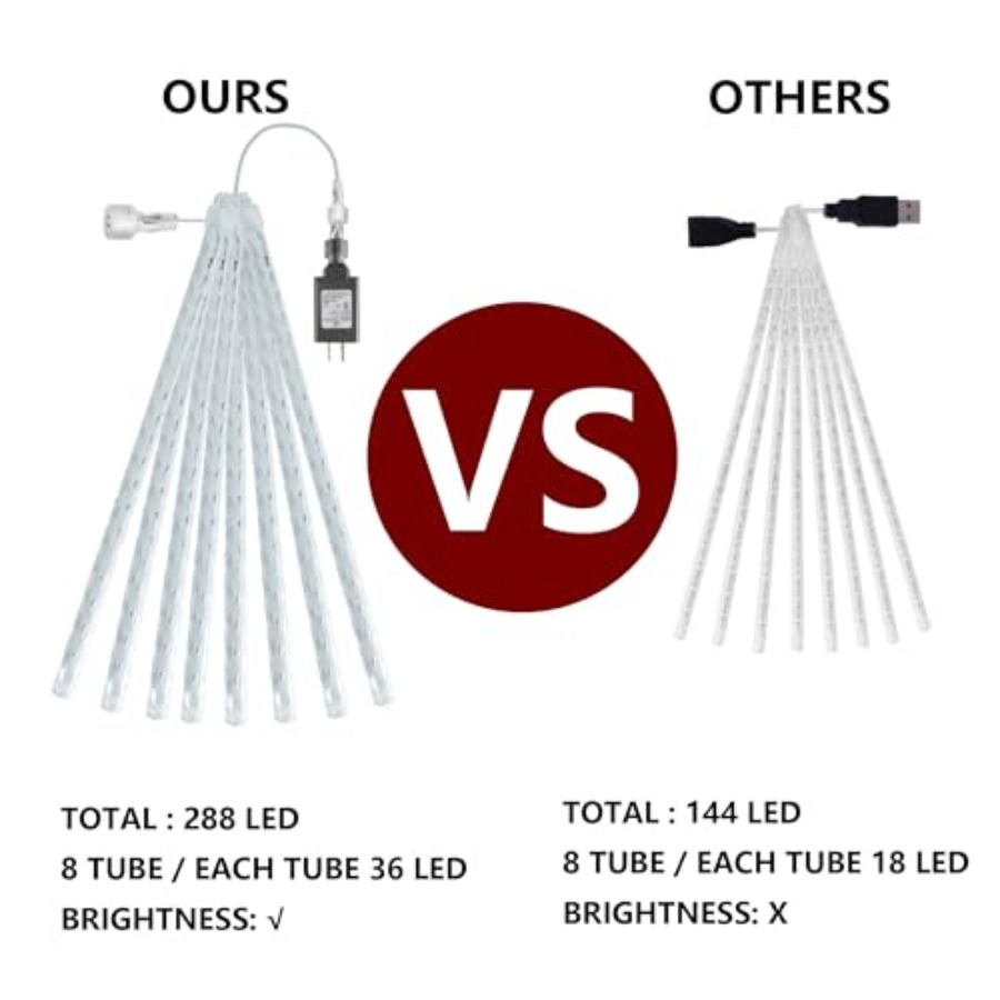 Christmas Lights Outdoor, Mete – Christmas Lights Outdoor Bewertung und Preis