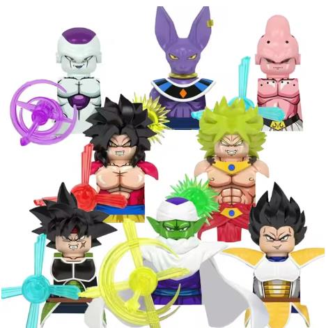 WM6212 DRAGON BALL Goku Vegeta – Ornament Ball Set Bewertung und Preis