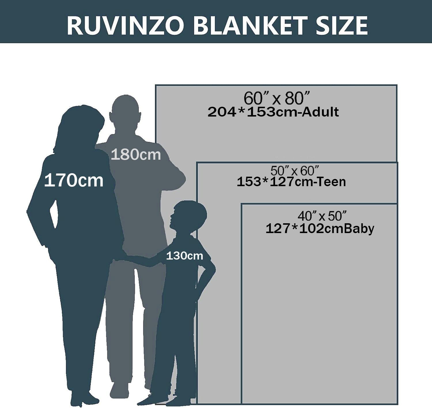 Cozy Flannel Winter Blanket Re – Christmas Throw Blanket Bewertung und Preis