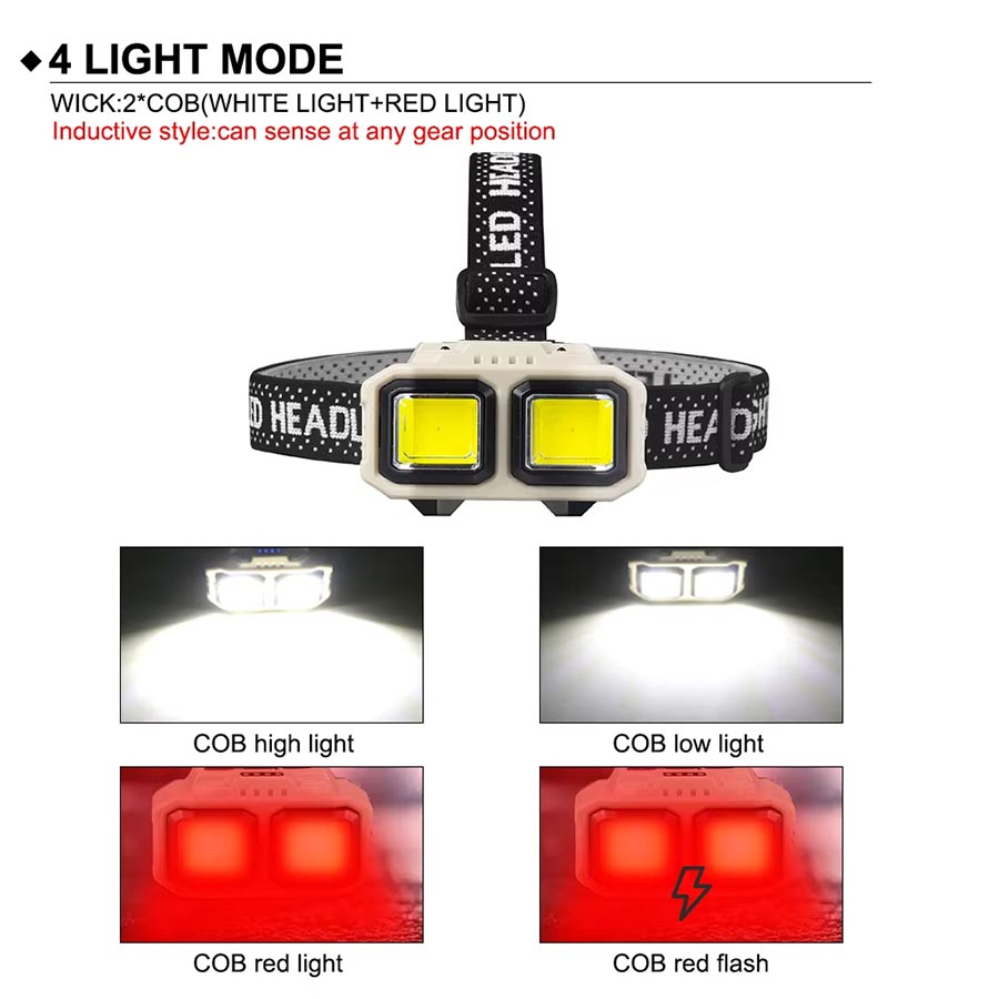COB LED Headlamp Rechargeable  – Christmas Lights Outdoor Bewertung und Preis